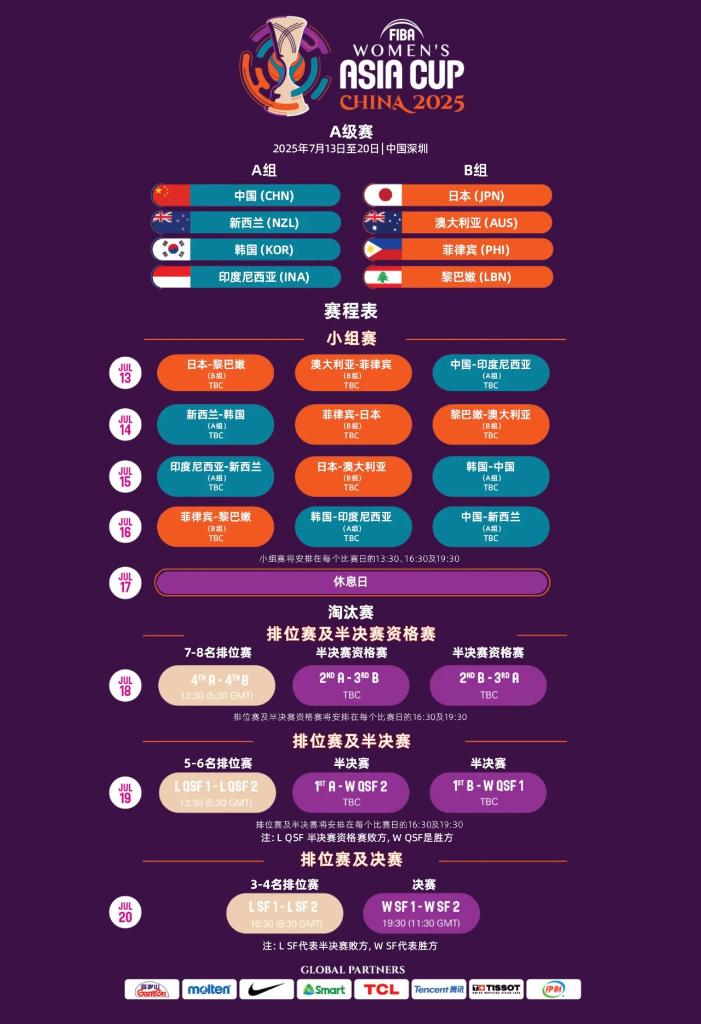 纽带